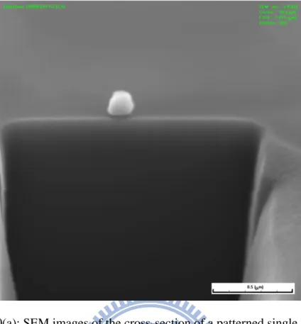 Figure 3-10(a): SEM images of the cross-section of a patterned single nanodiamond 