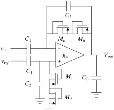 Fig. 4 The schematic of biopotential amplifier rejects DC offset [13]. 