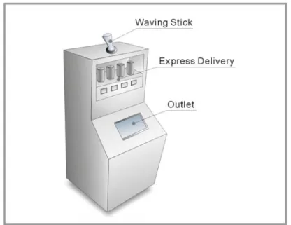 Figure 3. 7    Paper mock-up prototype – A new designed vending machine 