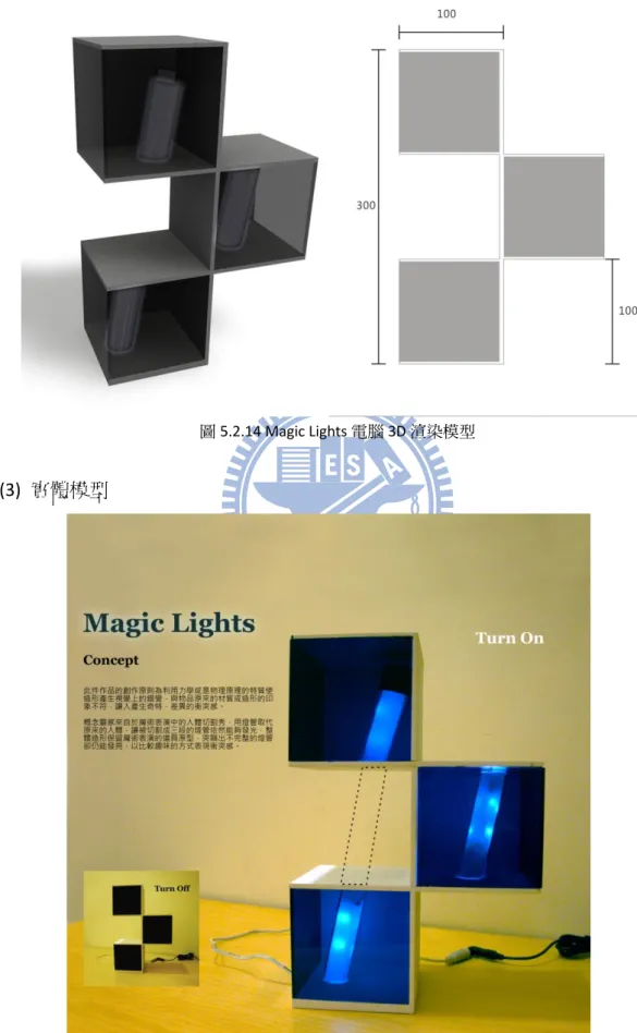 圖 5.2.15 實體模型展出表板