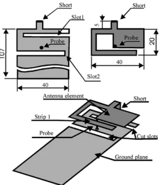 Fig. 1.1.  Configuration for a PIFA with cutting slots on the ground edge. 
