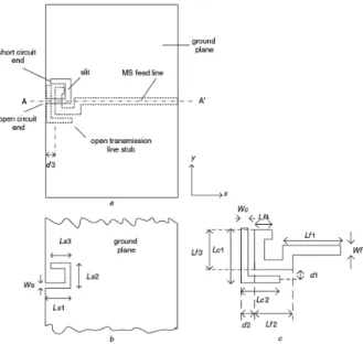Fig.  1.5.  Configuration  of  a  miniaturized  slot  antenna  loaded  with  bended  open  end  transmission line stub