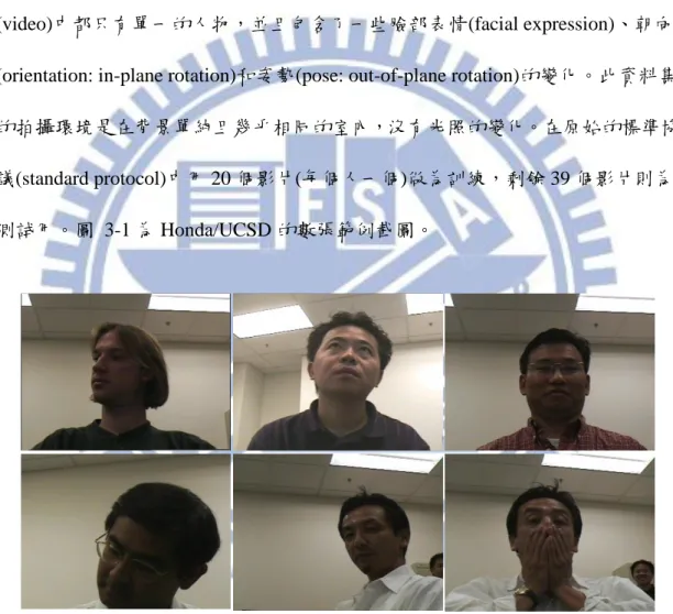 圖  3-1: Honda/UCSD 的範例截圖。 