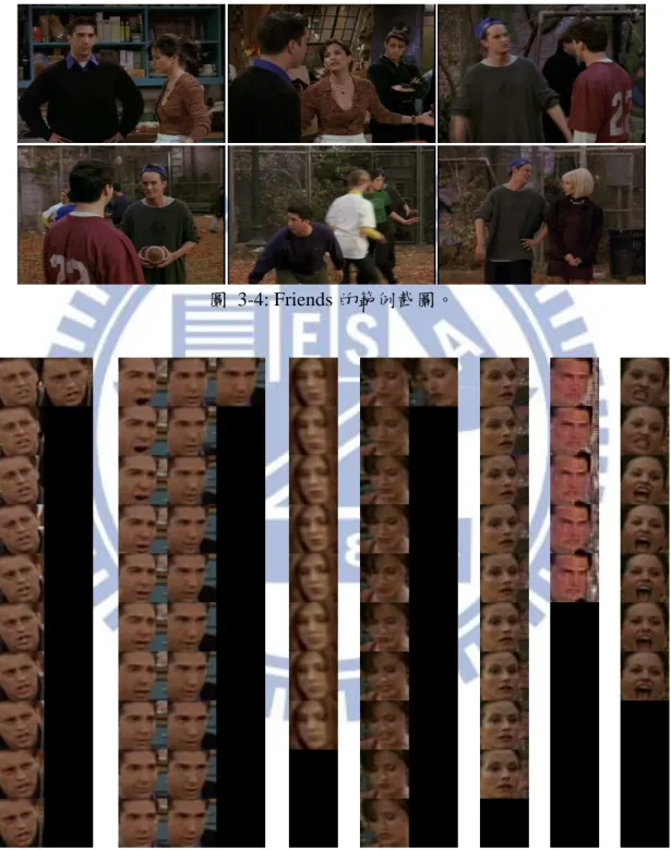 圖 3-5 為 Friends 的數個演員串列範例截圖。 