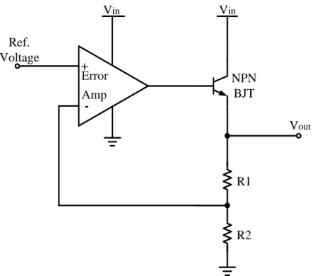 Fig. 2. Linear regulator using NPN BJT as the pass element 