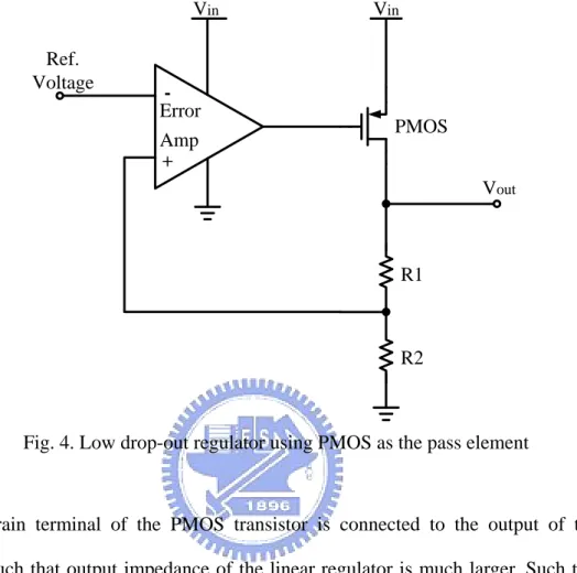 Fig. 4. Low drop-out regulator using PMOS as the pass element 