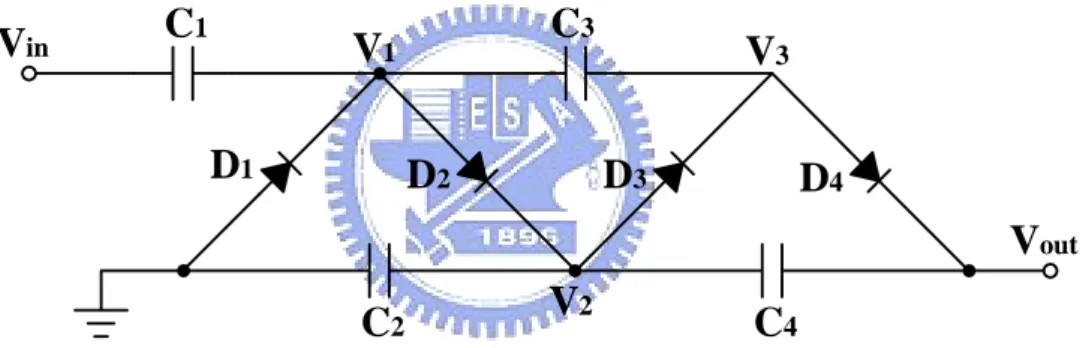 Fig. 11 Cockcroft-Walton charge pump circuit 