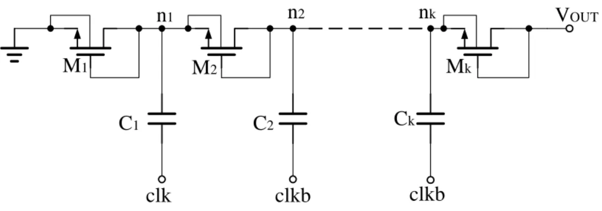Fig. 24    k-stage 2-phase negative charge pump with a deep NWELL transistor 