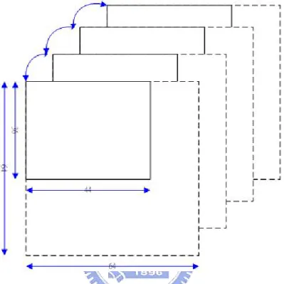Figure 3.4: The codeblock assignment about a subband smaller than defined codeblock size - 64x64