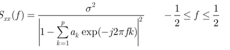 Fig. 2-2 Power spectrum of first order AR process with a = 0.22 