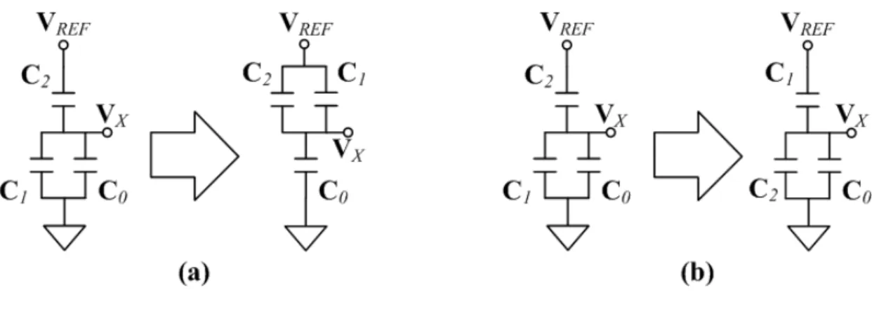 Figure 14 (a) the “up” transition (b) the “down” transition 