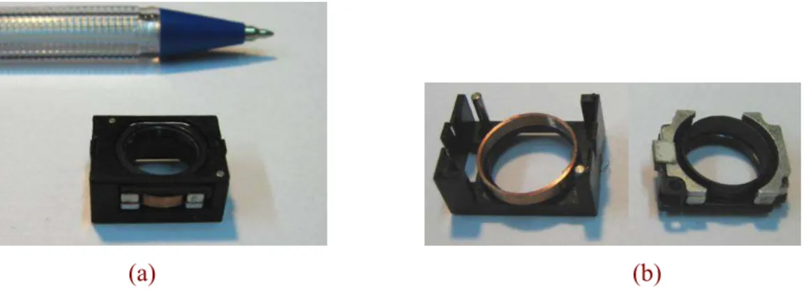 Fig. 2.10.    (a) Experiment model of the lens actuator, (b) stator and mover. 