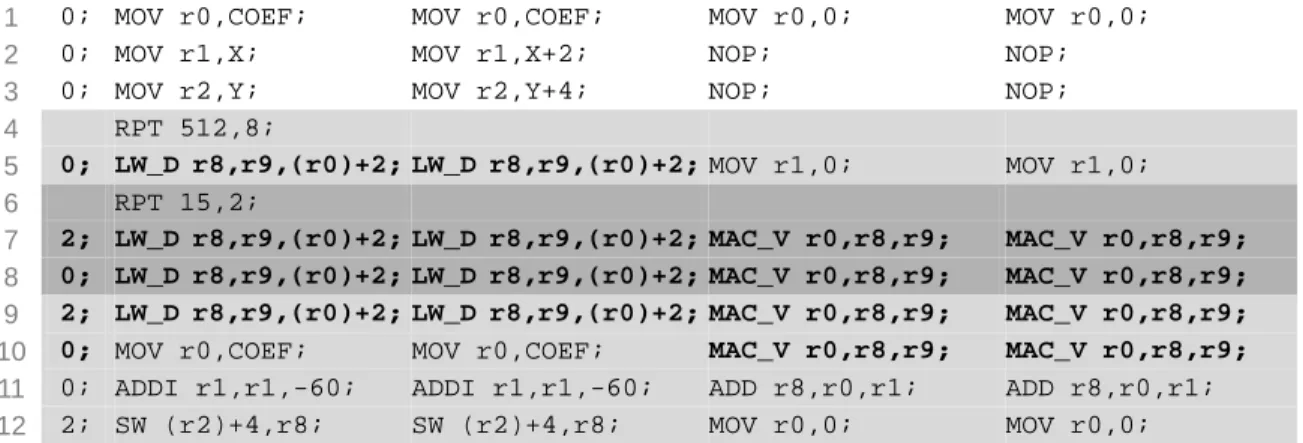 Fig 3  Example: 64-tap FIR Filter