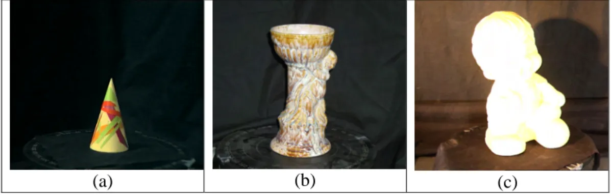 Fig. 2.11. Three real objects used in the experiments: (a) a cone, (b) a vase, and (c) a  boy sculpture
