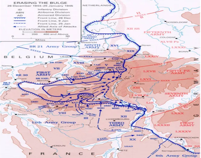 Figure 5. The Allies offensive and the German defense 