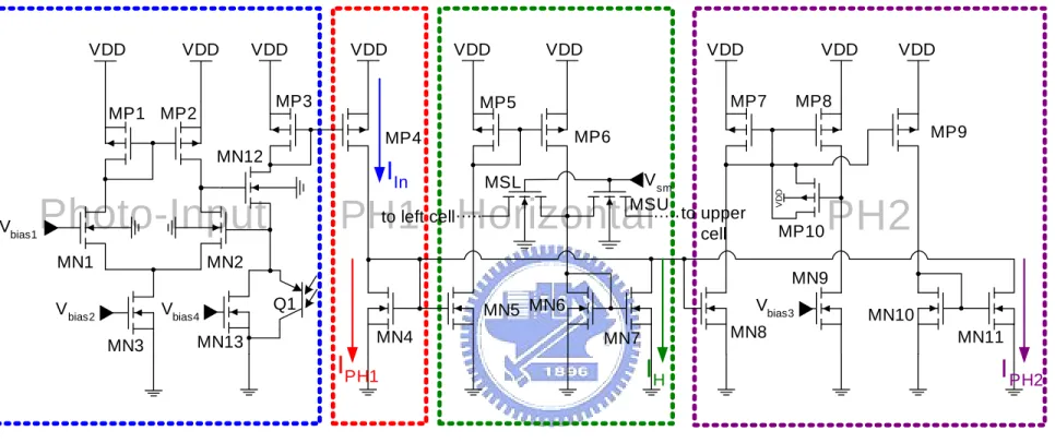Fig. 12. The circuit of a basic cell constructed from the architecture in Fig. 6.The arrows represent the four current outputs
