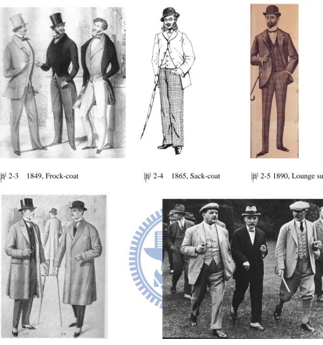 圖 2-6 1920 年代的 male fashion                              圖 2-7 1924 之男士西裝,  左:French style;  右:English style 