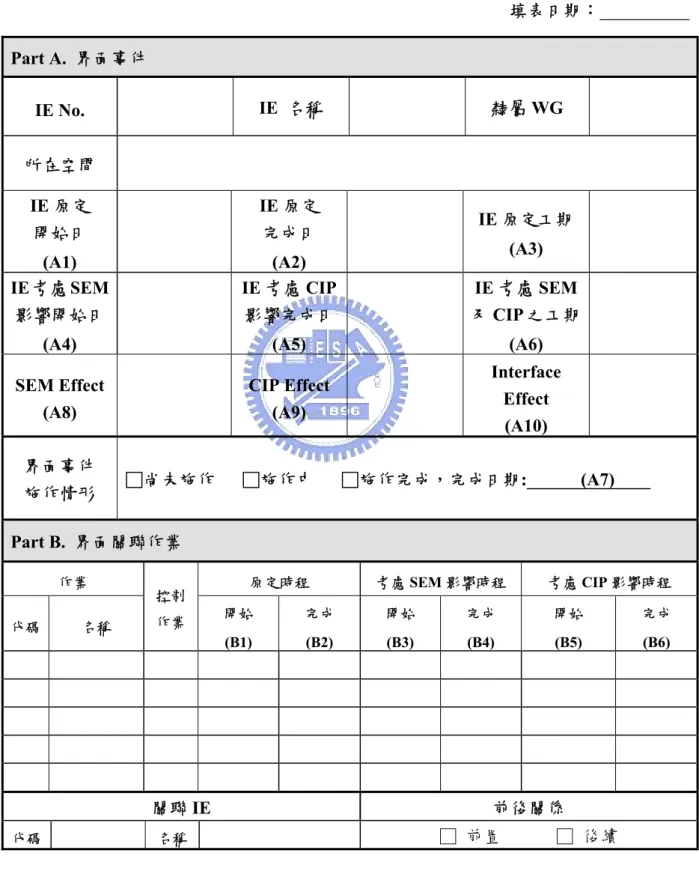 表 4-5  界面事件報告格式(本研究整理)  界 面 事 件 報 告 