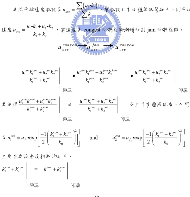 圖 3.2 密度變化的過程  .3.1 兩種等級駕駛人的情形 流平均速度假設為3 ( i i )車 ave iu u k=∑k ∑ i ，若假設只有兩種等級駕駛人，則平均 速度 1 1 2 2 1 2avek+ku k u ku=i+i ，若速度由 congest 的狀態漸漸增加到 jam 的狀態時，  1 1 2 2 1 2