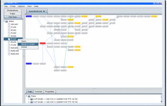 圖 4-6、jtracert 之拓樸探測與分析結果