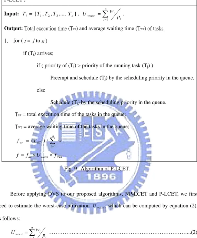 Fig. 9  Algorithm of P-LCET. 