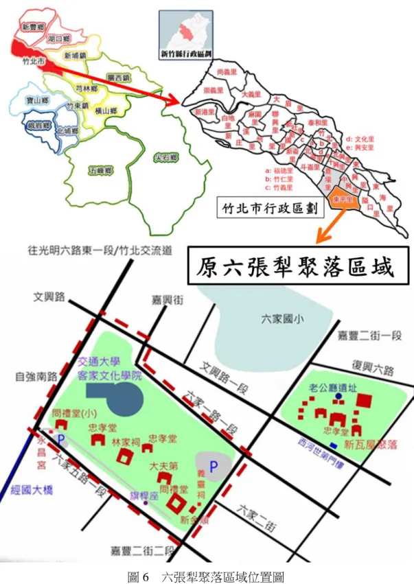 圖 6  六張犁聚落區域位置圖 