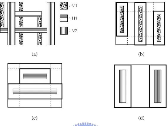 Figure 2 (a) Example of three-layer routing; (b) routing plane for the V1  layer, (c) routing plane for the H1 layer, and (d) routing plane for the V2  layer.