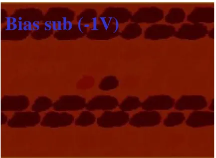 圖 2-16  異常 SRAM contact 之 layout  資料來源：台積電內部訓練網站 Bias sub (-1V)Bias sub (-1V)N nodeBCTN nodeBCT