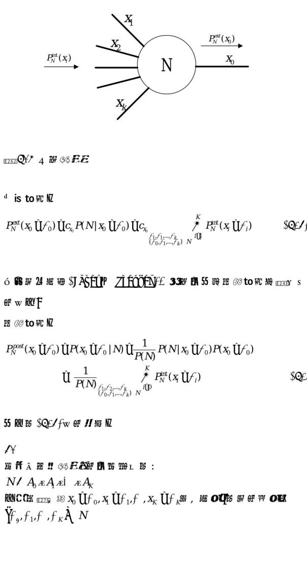 圖 3.2 一個節點  外質機率：  0 0 1 1 0 1 int0000,,...,1(,,...,)()(|) ( ) kkxKextxiiNNiNPxc P N xcPxα ααα ααααα∈=====∑∏=      (3-1)  利用貝氏定理(Bayes’ Theorem), 我們可以將後置機率拆解成如下 的式子:  後置機率：  1 2 0 10000 0 0 0 0int,,...,0(,,...,)                                             
