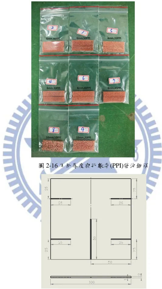 圖 2-16 不同厚度與孔數率(PPI)發泡銅條 