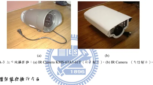 圖 A-3 紅外線攝影機：(a) IR Camera KMS-63A3-61T（彩色顯示），(b) IR Camera  （灰階顯示）。 