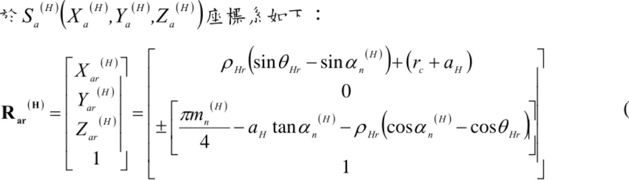 圖 2.3 則為圖 2.2 直邊磨輪刀具之導角放大圖，此導角之方程式可表示 於 ( ) ( ( ) ( ) a ( )H )HaHaHaX,Y,ZS 座標系如下： ( ) ( )( ) ( ) ( ( ) ) ( )( )( ) ( ( ) ) ⎥⎥⎥⎥⎥ ⎦⎤⎢⎢⎢⎢⎢⎣⎡⎥⎦⎢⎤⎣⎡−−−±++−=⎥⎥⎥⎥⎦⎤⎢⎢⎢⎢⎣⎡=1coscos4tan0sinsin1HrHnHrHnHHnHcHnHrHrHarHarHarmaarZYXθαρπααθρHRar       (2.2)  其中 ρ Hr 為直邊