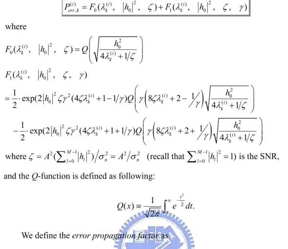 Fig. 3-1 is the plot of  P err ( i ) , k  versus the SNR  ζ   according to (3-2) with several 