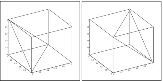 Figure 1: The left is type-1 set and the right is type-2 set.