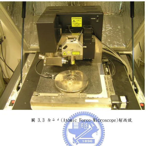 圖 3.3 原子力(Atomic Force Microscope)顯微鏡 