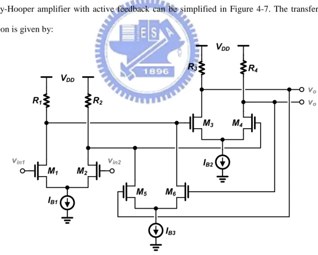 Figure 4-6    Gain cell in the limiting amplifier. 