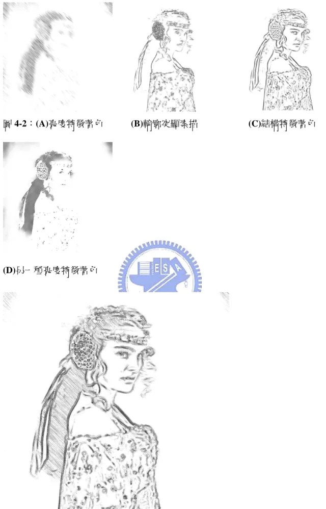 圖 4-2：(A)亮度特徵著色            (B)輪廓突顯素描                      (C)結構特徵著色 