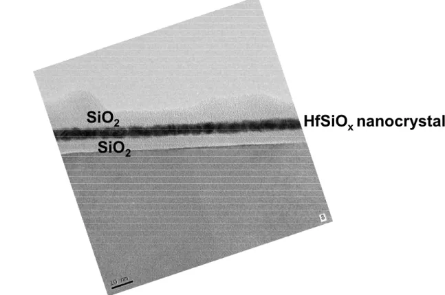 Fig. 2-3 TEM picture of nonoverlapped implantation nonvolatile memory 