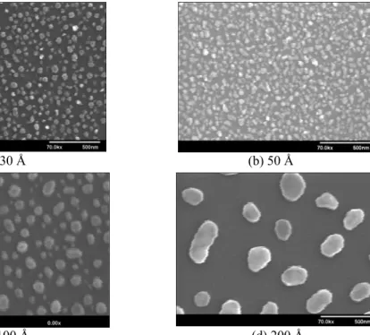 Fig. 2.6 SEM images of Ni dots formed from different thick Ni layer at 850  o C for 120 s