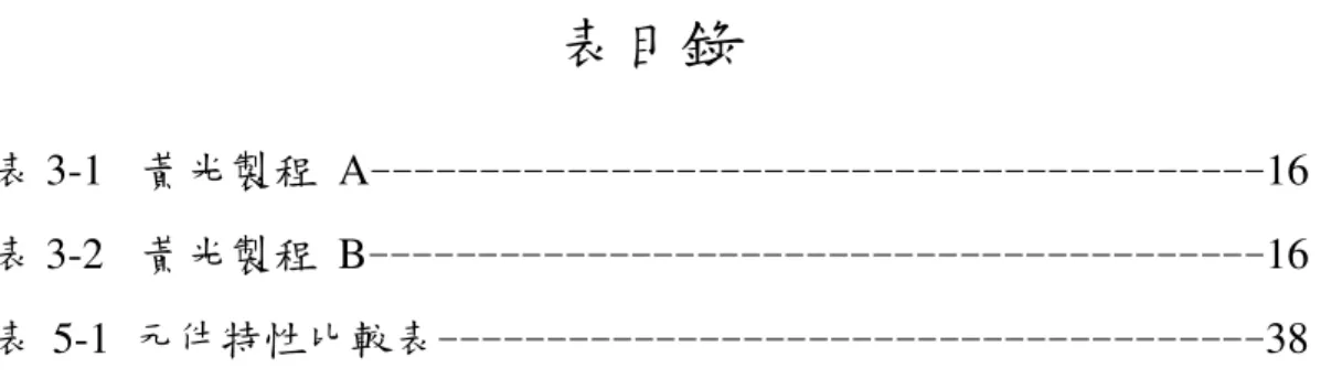 表 3-1  黃光製程 A-----------------------------------------16  表 3-2  黃光製程 B-----------------------------------------16  表 5-1 元件特性比較表--------------------------------------38