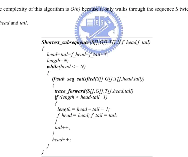 Figure 2-7. The pseudo code of the single-sequence algorithm 