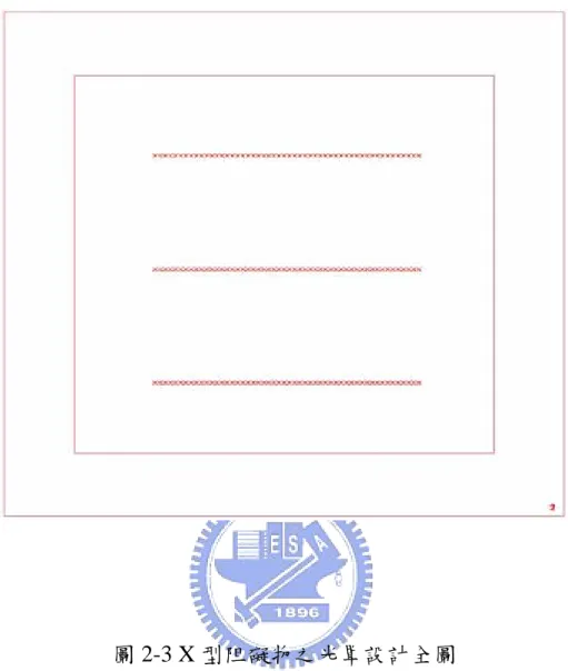 圖 2-3 X 型阻礙物之光罩設計全圖 