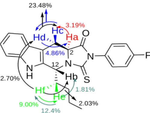 Figure 1.7.  Some Important NOE Interactions in 6l trans Isomer 