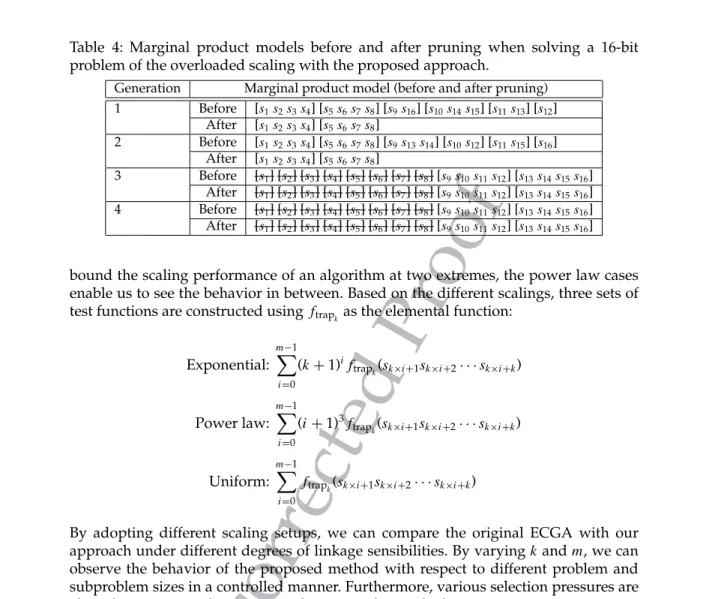 Table 4: Marginal product models before and after pruning when solving a 16-bit problem of the overloaded scaling with the proposed approach.
