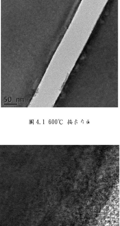 圖 4.2 高倍率 600℃ 接合介面 