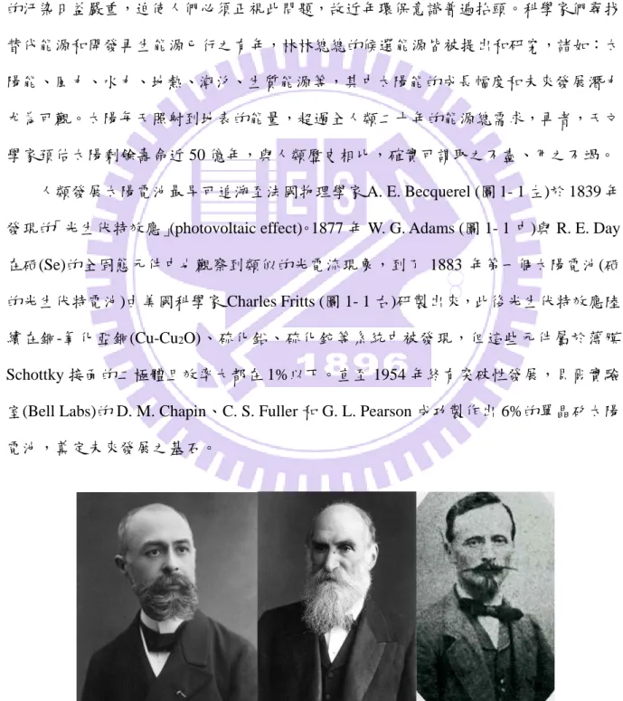 圖 1- 1.  太陽電池發展史上貢獻良多的科學家 