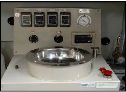 圖 3.3：旋轉塗佈機(Spin coater) 