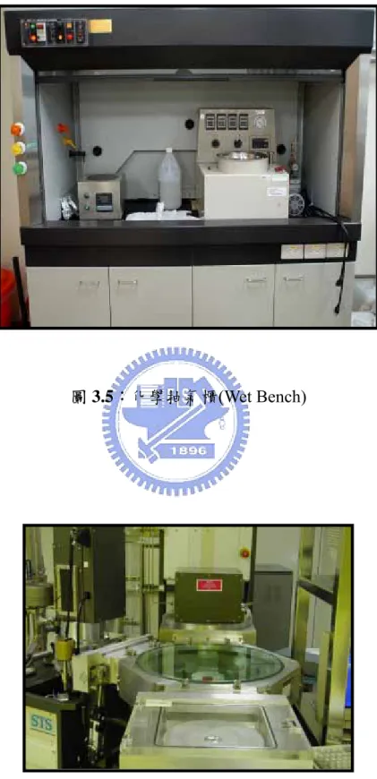 圖 3.5：化學抽氣櫃(Wet Bench) 