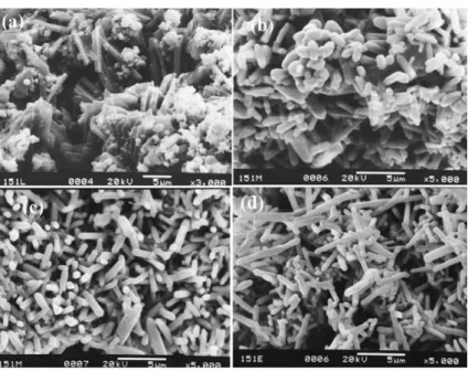 Figure 1.6 SEM images of Se nanorods prepared at the hydrothermal reaction  times of (a) 6 h, (b) 9 h, (c) 12 h, (d) 24 h