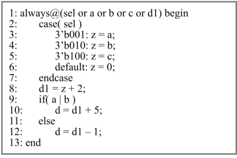 Figure 1-1: A HDL code example 